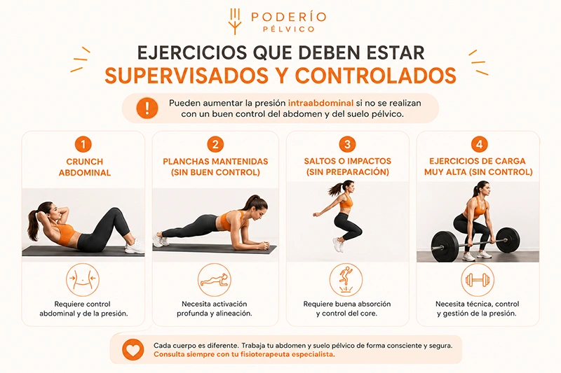 ejercicios-para-diastasis